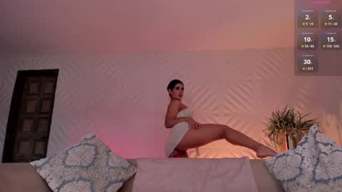 Snapshot of angelicavega_ chatting on 01.24.25 Angelica Vega online show from 01.24.25