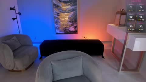 Snapshot of angelicavega_ chatting on 02.18.25 Angelica Vega online show from 02.18.25