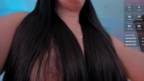 Snapshot of angelicavega_ chatting on 03.04.25 Angelica Vega online show from 03.04.25