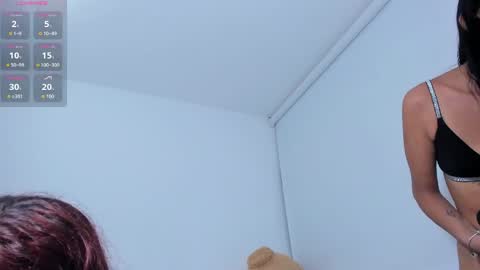Snapshot of angelyn_ruizof chatting on 05.03.26 angelyn online show from 05.03.26