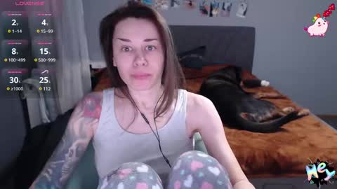 Snapshot of anna_ana chatting on 01.29.25 Anadirectgirl online show from 01.29.25