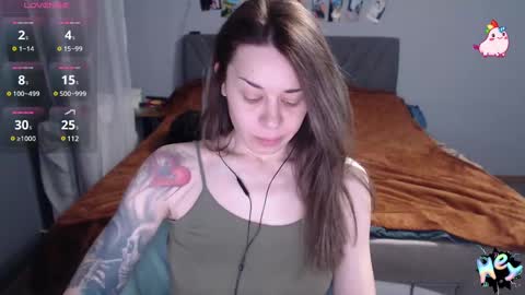 Snapshot of anna_ana chatting on 02.02.25 Anadirectgirl online show from 02.02.25