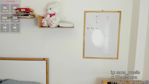 Snapshot of anna_wells chatting on 01.17.26 Anna Weells online show from 01.17.26