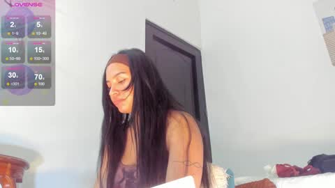 annie_santosx online show from 01.24.25