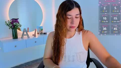 Snapshot of annieboobs_ chatting on 06.04.26 annieboobs_ online show from 06.04.26