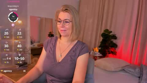 Annie online show from 03.27.26