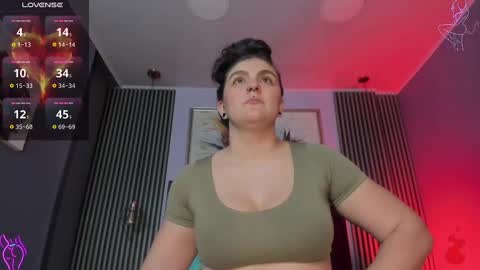 Hi  Pvt open Moans from lovense  tell me  Fav   143469 Especial level 34 online show from 02.09.25