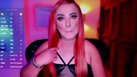 MissSophiaSpecter online show from 01.18.25