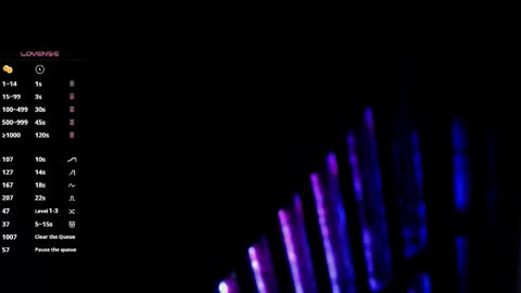 MissSophiaSpecter online show from 01.19.26