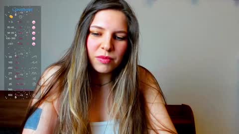 Snapshot of anya_seven chatting on 12.02.24 Anya online show from 12.02.24