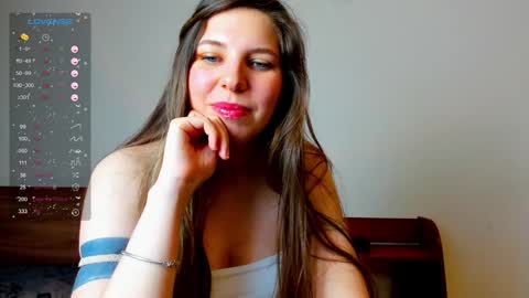 Snapshot of anya_seven chatting on 12.02.24 Anya online show from 12.02.24