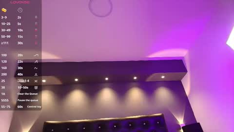 IGLondon mj2 online show from 03.07.26