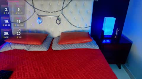 Ari online show from 03.27.26