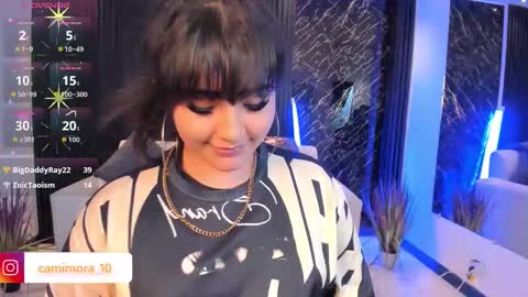 Snapshot of arigy_gomez chatting on 02.17.26 Arigy Everyday From 1430 to 2130 Col Time online show from 02.17.26