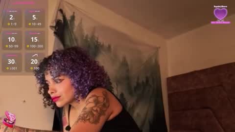 Arin online show from 01.14.26