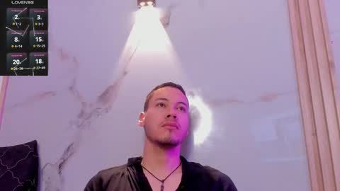 Snapshot of aron_and_molly chatting on 02.26.26 aron and molly online show from 02.26.26