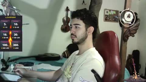 artorias 4 online show from 01.25.25