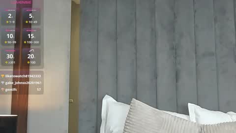 AryaTessa online show from 01.30.25