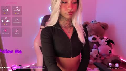 Snapshot of ashanti_sweet chatting on 03.28.26 AshantiINDEPENDENT MODEL online show from 03.28.26
