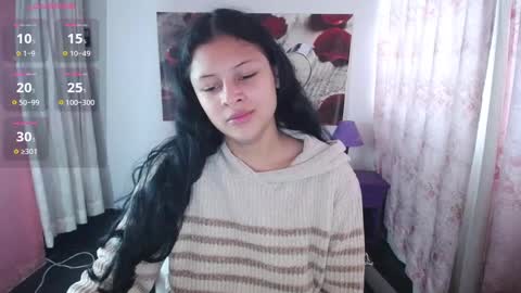 Snapshot of ashly_little2 chatting on 09.18.25 Ashly online show from 09.18.25