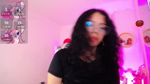 Aurora online show from 02.28.25