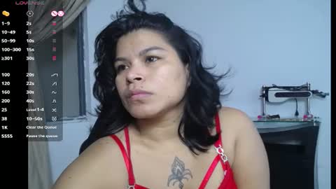 Snapshot of aurora_sanchess chatting on 07.02.26 AURORA online show from 07.02.26