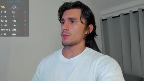 Axel online show from 10.15.25