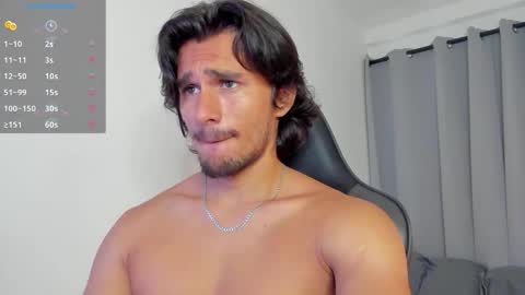 Axel online show from 10.30.25