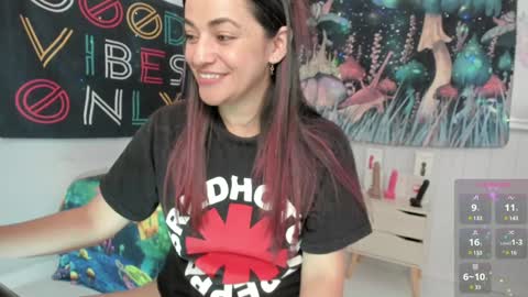 Azucena R online show from 01.23.25