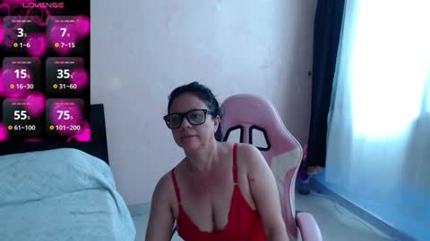 sandra online show from 12.01.24