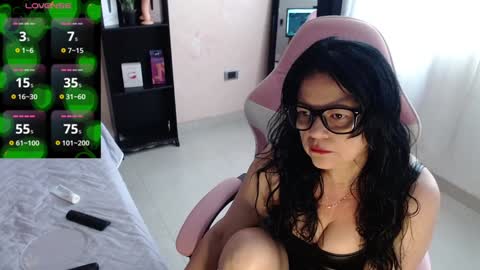 sandra online show from 12.29.24