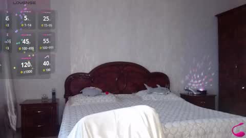 Lara online show from 02.23.26