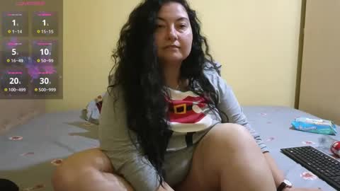 Emma online show from 01.28.25