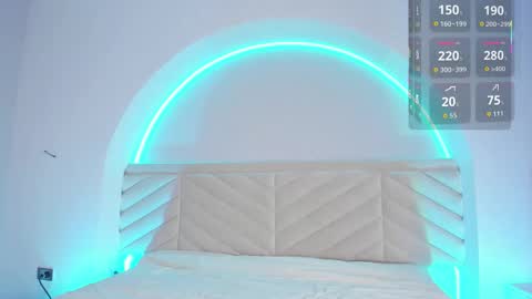 Bella online show from 01.12.26