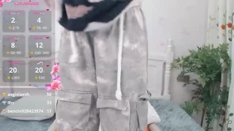 berniceafra online show from 03.21.26