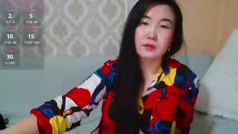 Bet Lu online show from 02.21.25