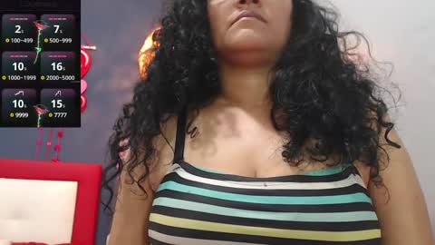 Snapshot of bianca_spear chatting on 02.21.25 bianca_spear online show from 02.21.25