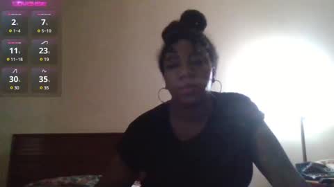 Snapshot of bigboobs_bouncin chatting on 12.10.24 Ashley online show from 12.10.24