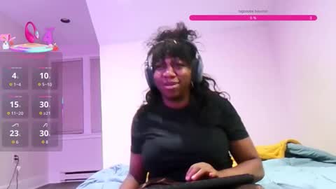 Snapshot of bigboobs_bouncin chatting on 02.19.26 Ashley online show from 02.19.26