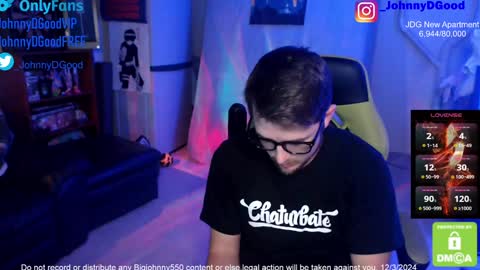 Snapshot of bigjohnny550 chatting on 12.04.24 Johnny D Good online show from 12.04.24