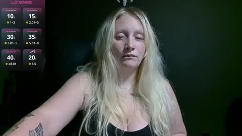 LipsofanAngell online show from 11.07.25