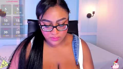 Snapshot of blakmillerrgilson chatting on 01.20.25 blak miller online show from 01.20.25