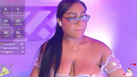 Snapshot of blakmillerrgilson chatting on 02.09.25 blak miller online show from 02.09.25