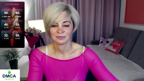 Snapshot of blondemommy_77 chatting on 06.05.26 Lola online show from 06.05.26