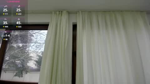 Brenda online show from 01.24.25