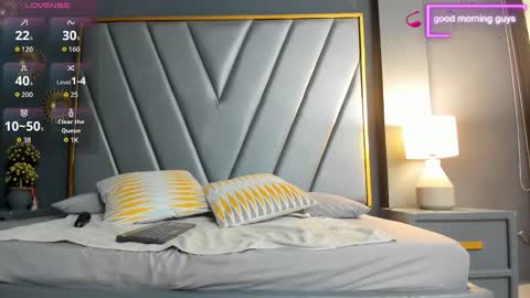 Snapshot of brendaadams_ chatting on 11.05.25 Brenda Time Schedule 0600 - 1400 GMT-5 online show from 11.05.25