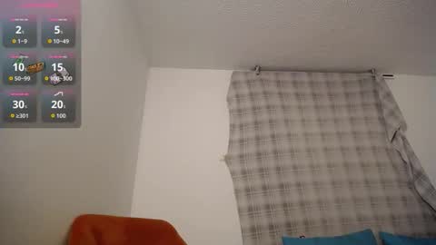 bunny_chloe online show from 09.15.25