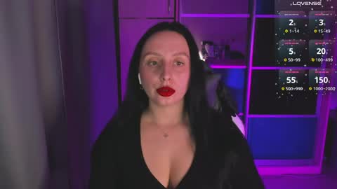 Christy online show from 04.21.26