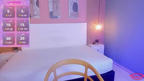 Candy online show from 10.26.25