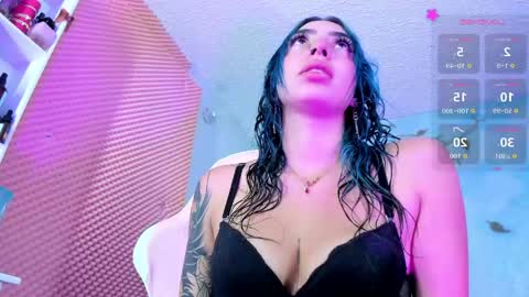 candyrisex online show from 06.02.26